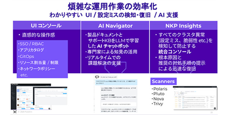 Streamlining complex operational tasks Easy-to-understand UI / Detection and correction of configuration errors / AI support