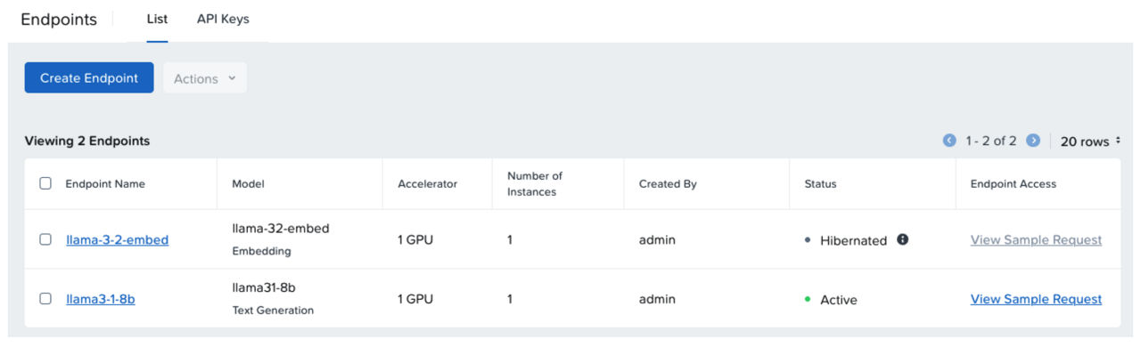 Endpoints View in Nutanix Enterprise AI