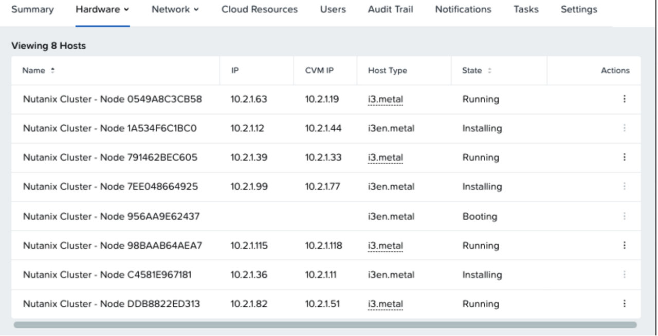 Figure 7: Hardware > Hosts view