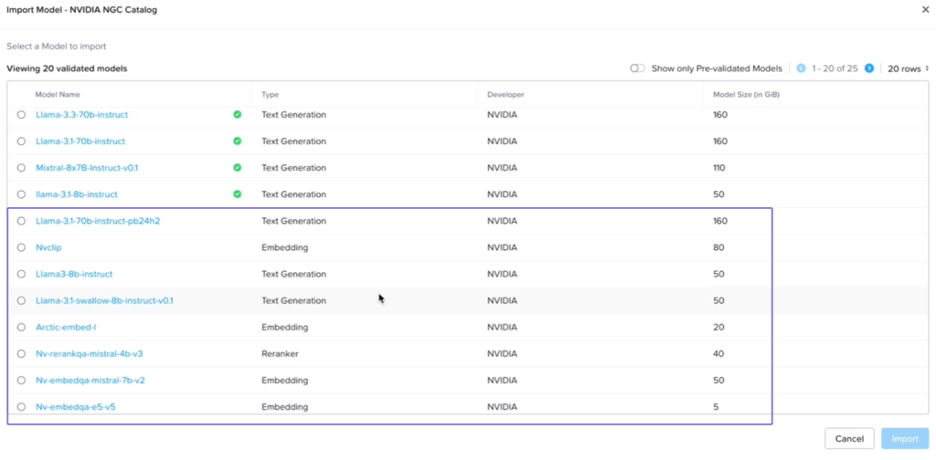 Graphic to represent Deploy more models easily
