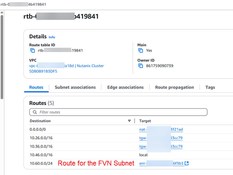 ENI added after the ERP configuration