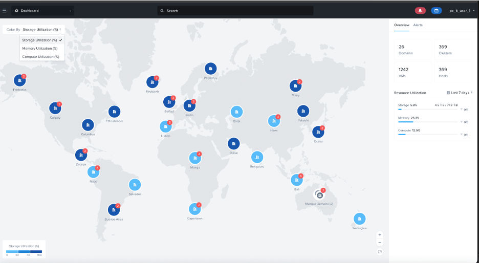 Nutanix Central shows over +20 global sites that are easily manage