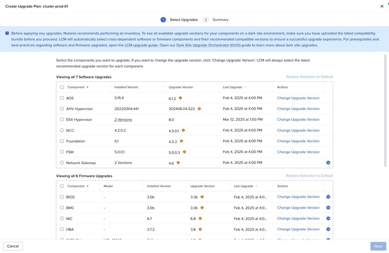 graphic to represent A Leap in Operational Efficiency