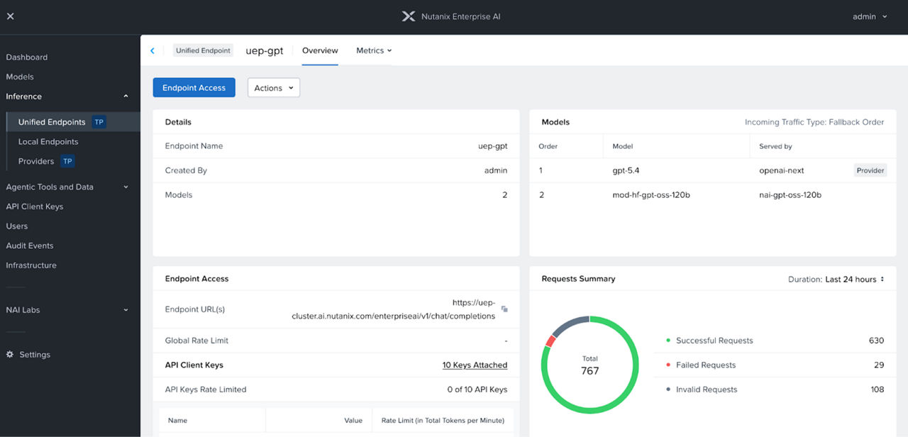 Nutanix Enterprise AI (NAI) 2.6 dashboard