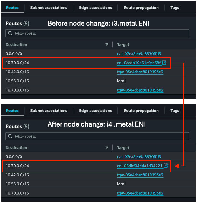 Before and after screenshots of node change