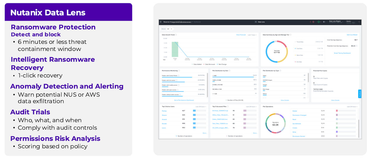 Nutanix Data Lens