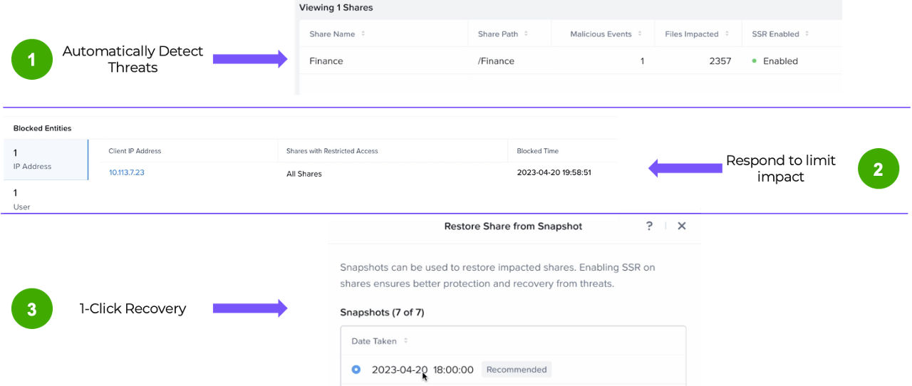 Preemptively Detect and Block Attacks 