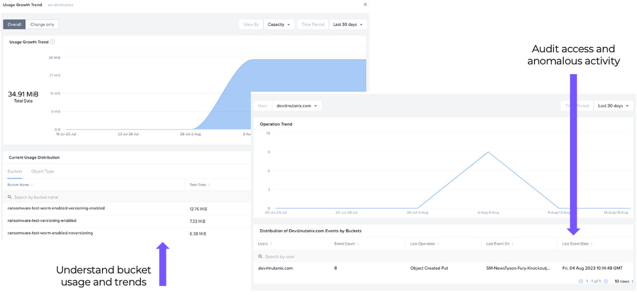 Support for NUS Objects Storage