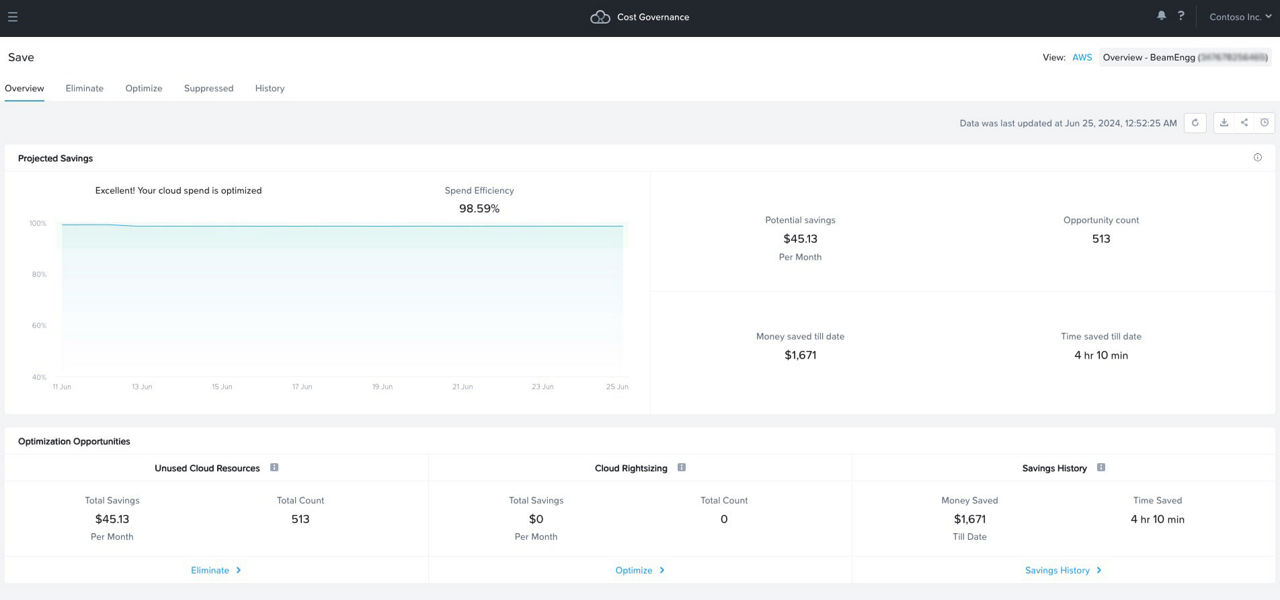 Nutanix Cost Governance dashboard showing cloud spend breakdown