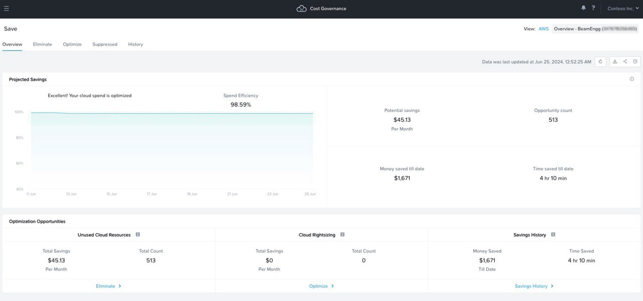 Nutanix Cost Governance dashboard showing cloud spend breakdown