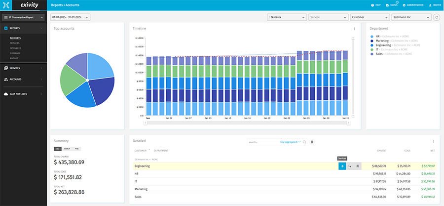 Image showing nutanix and exivity