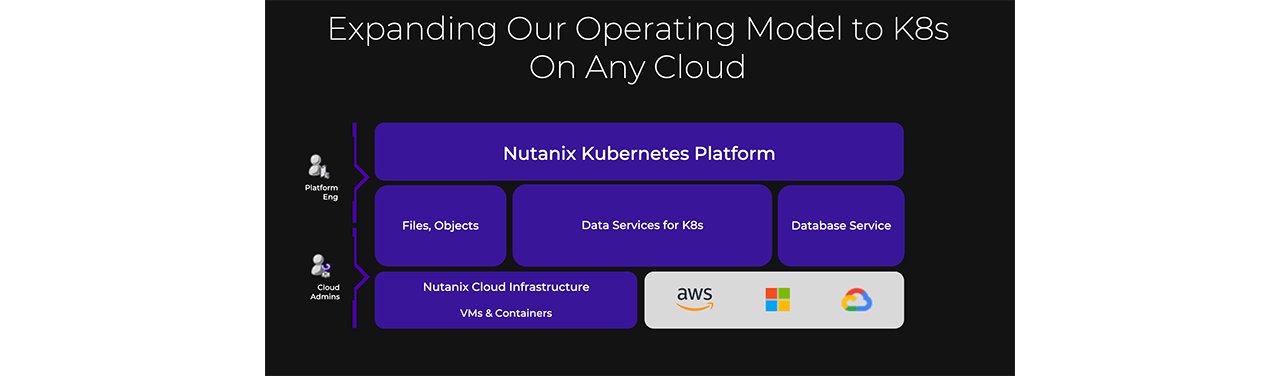 image showing The Nutanix Cloud-Native Stack