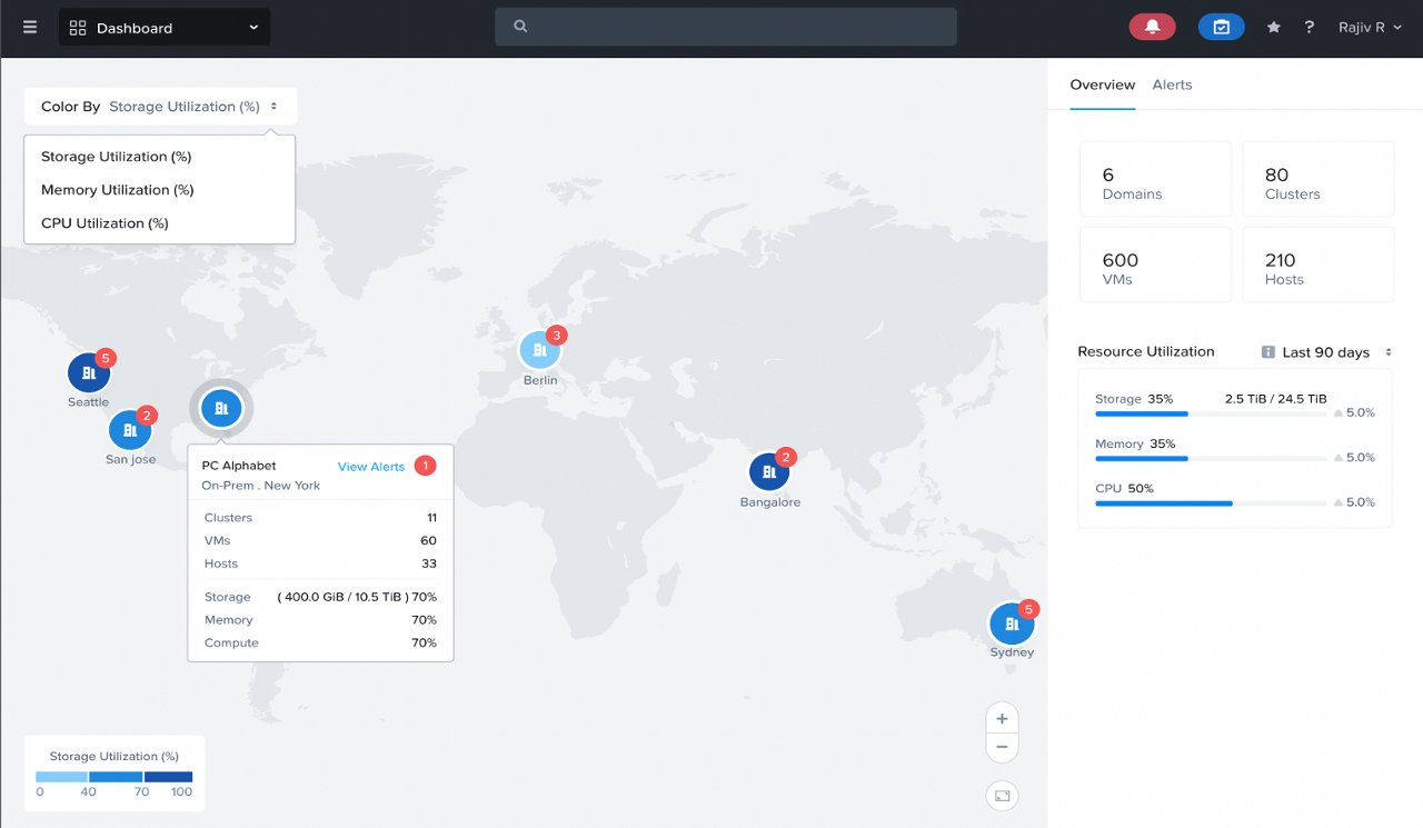 Nutanix Data Services for Kubernetes（NDK）