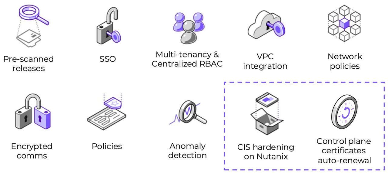 Graphic illustrating Nutanix Kubernetes Platform (NKP) security and DevSecOps capabilities, including pre-scanned releases, single sign-on, multi-tenancy with centralized RBAC, VPC integration, network policies, encrypted communications, anomaly detection, CIS hardening, and automated control plane certificate renewal.