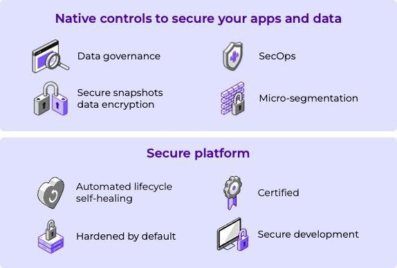 Nutanix Approach to Simplifying Security