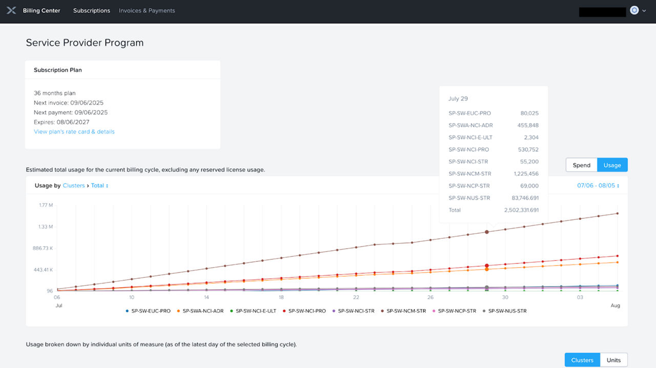 Consumption can be viewed on the Nutanix billing portal