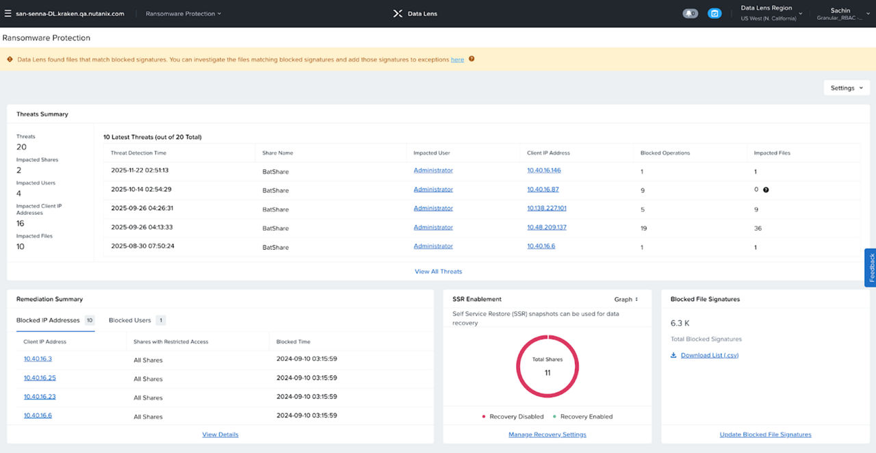 Ransomware Protection