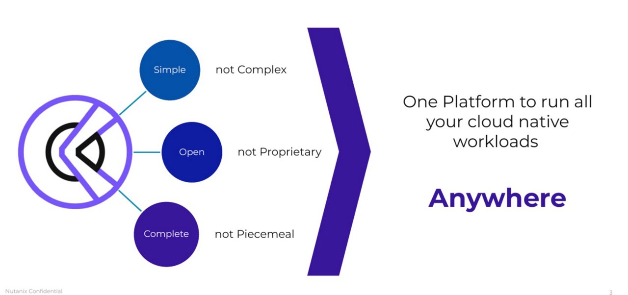 Graphic illustrating the Nutanix Kubernetes Platform (NKP) value proposition with three pillars—Simple (not complex), Open (not proprietary), and Complete (not piecemeal)—connected to a central platform icon, leading to the message ‘One platform to run all your cloud native workloads anywhere.’
