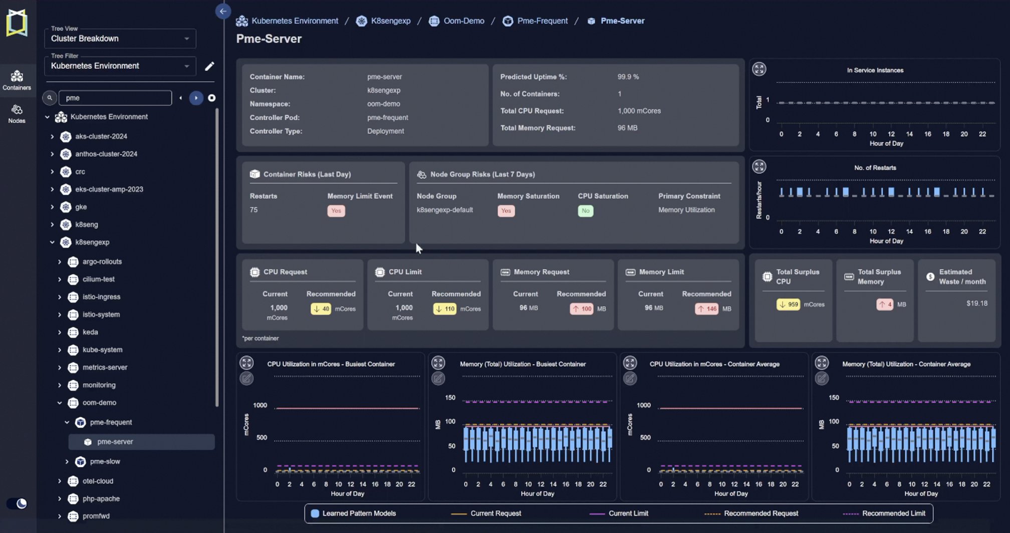 Nutanix NKP and Densify Kubex: AI-Driven K8s Resource