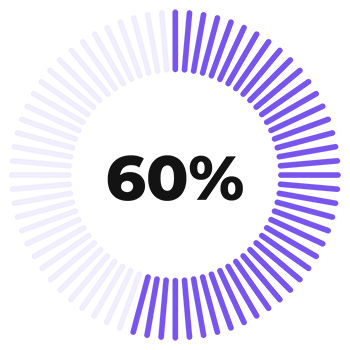 90%
