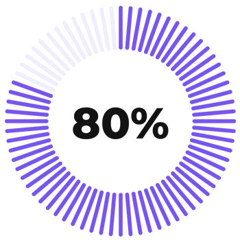 90%