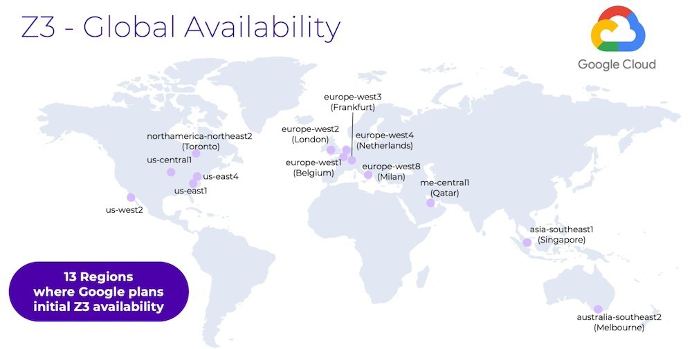 Z3 - Global Availability Map