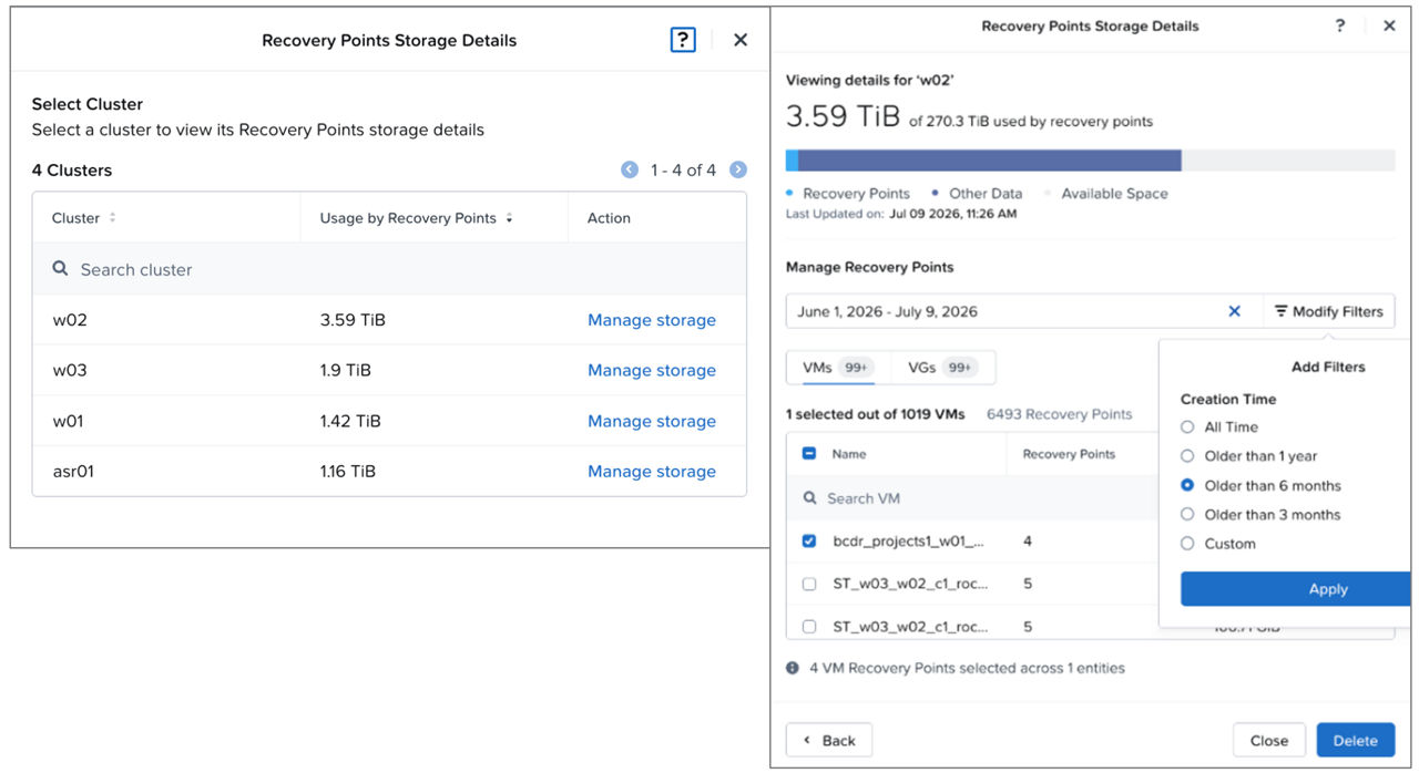 Figure 1: Storage Consumption widget