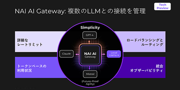 NAI AI Gateway