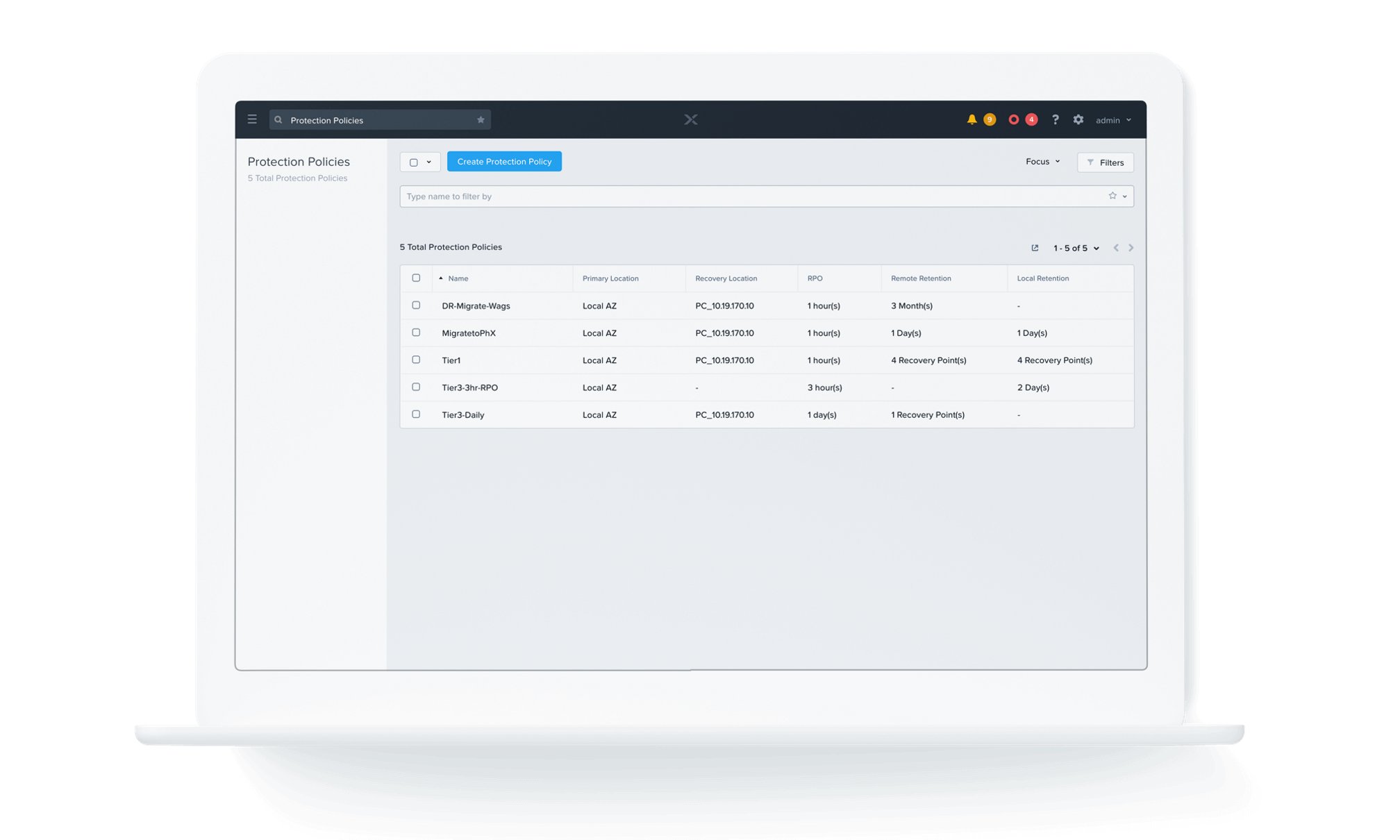 Nutanix Cloud Infrastructure (NCI) - The Foundation for Your