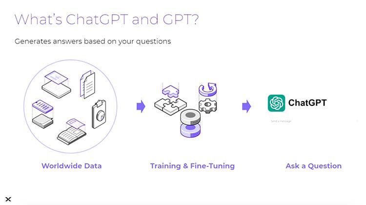Data Security & AI Summit: How To Master the Privacy Balancing Act