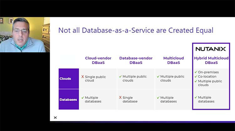 Database Nirvana for 2024 and Beyond