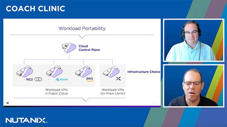 Discover the Benefits: Why Hybrid Multicloud is the Optimal Model for End-User Computing