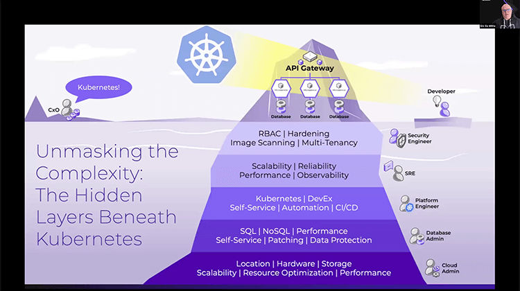 Enhancing Kubernetes Data Protection with Veeam Kasten and Nutanix Kubernetes Platform