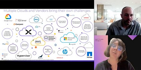 From Database Bottleneck to Business Accelerator