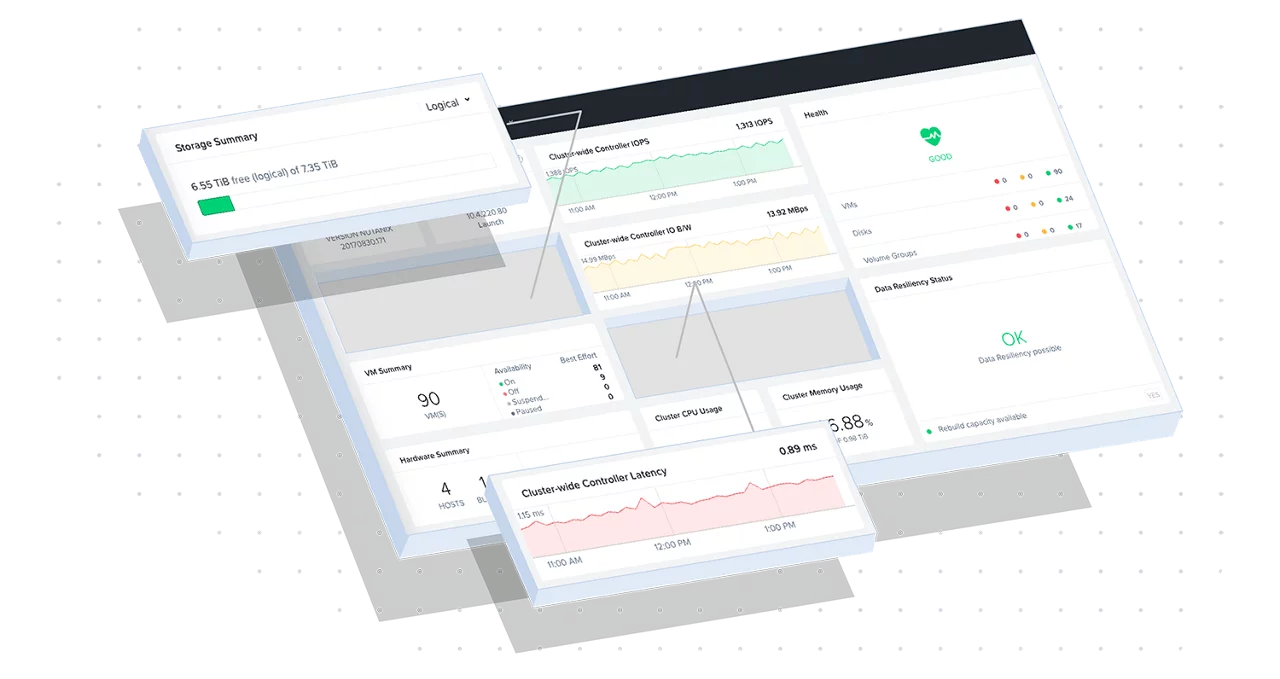 Learn more about cloud automation